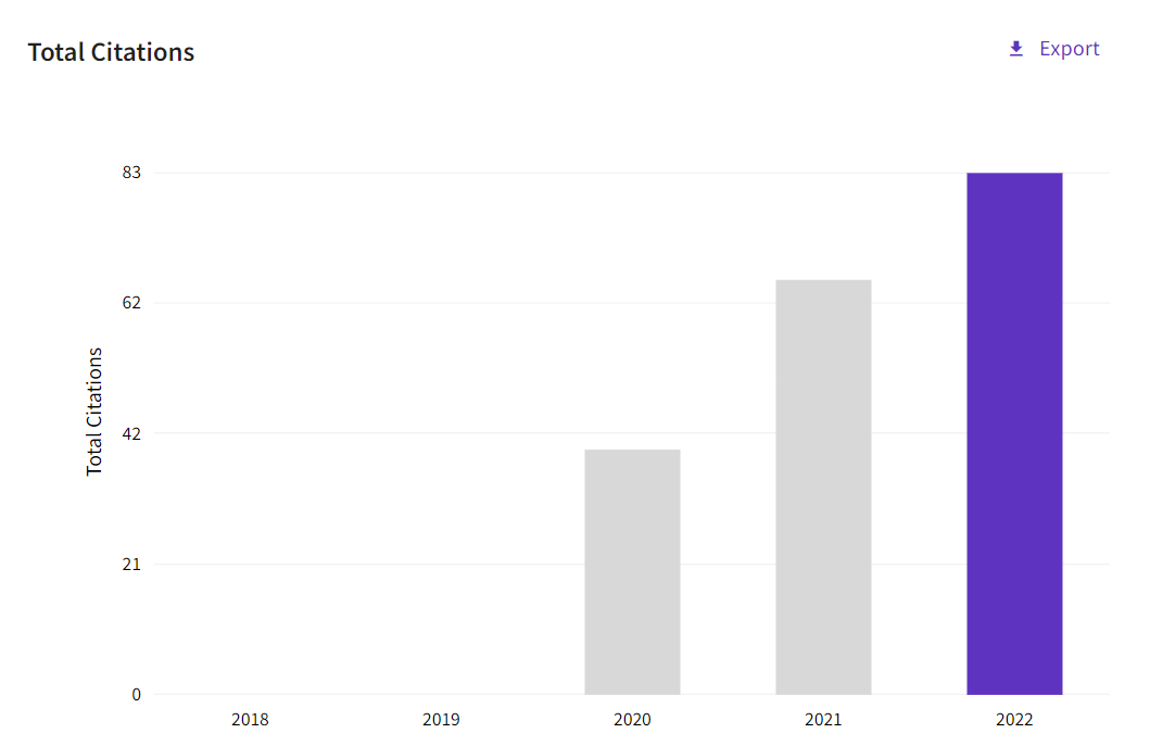 Graph1.png